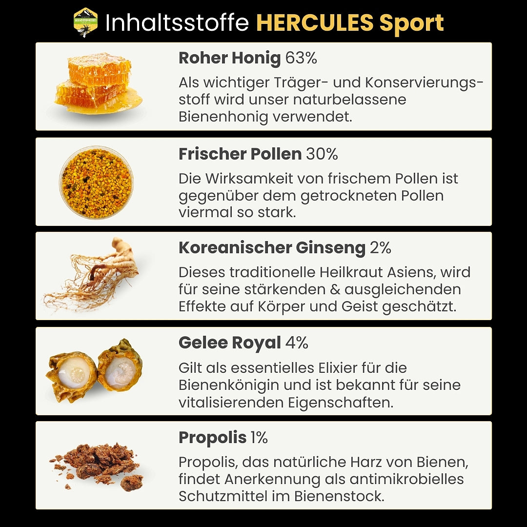 Sportler-Bundle: Hercules Sport 500g von der Allgäuer Wanderimkerei mit rohem Honig, frischen Pollen, Gelee Royal, koreanischem Ginseng und Propolis-Extrakt